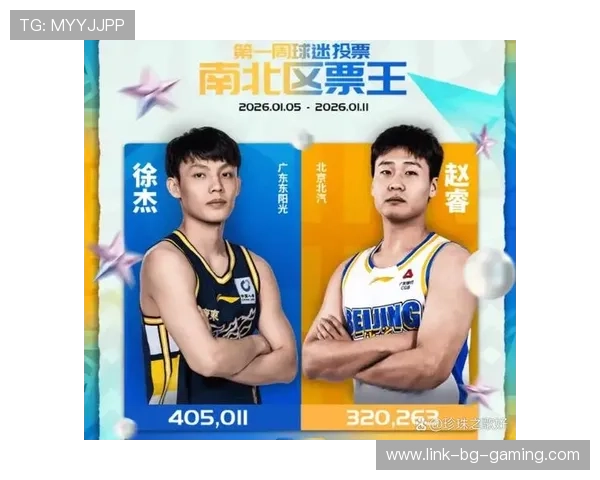 全明星赛投票结果实时揭晓球迷互动热潮持续升温精彩看点不断呈现
